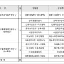 한우사랑정육점 이미지
