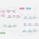 대원탑공인중개사사무소 이미지