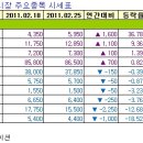 (주)솔라메디칼 이미지