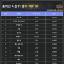 (주)로지스톤 이미지