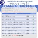 인도네시아 마나도 스쿠버다이빙샵 비교 추천 마나도어드벤처다이빙센터 부나켄 거북이 후기