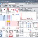 애플, 아이패드에 OLED 탑재 확정…삼성·LG, 중소형 OLED 투자 검토 이미지