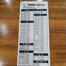 꼬맹이 김밥천국 이미지