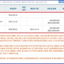 수촌4리 마을회관 이미지