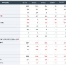 한일안경 이미지