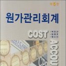 임명호