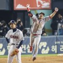 한동민 카카오 검색결과