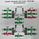 타루마모터스 | 부산 타루마모터스 휠얼라인먼트 후기(친절, 신속, 정확)