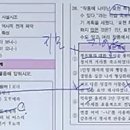 차즈리