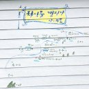 청석1호 네이버블로그