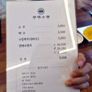 초마소관 | 합정 중식당 추천, 탕수육이 정말 맛있는 [초마소관 합정점]