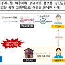 직권등록공유숙박