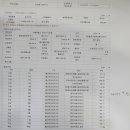 KETI 빌딩 이미지