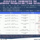 목포어울림도서관 이미지