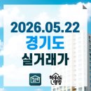 스타파크힐스the숲 | 2026.05.22 경기도 실거래가 및 신고가 현황 - 단지 전체 (하우스랭킹)