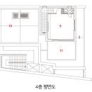 건축사사무소 선재 이미지