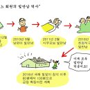 제190화 희망으로 이미지