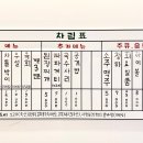 산청감나무집