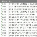 석암로1길 이미지