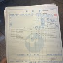 충대대령약국 이미지