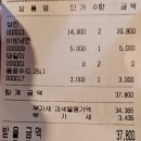 화로상회 미아1호점 이미지