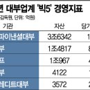 오케이캐쉬대부