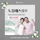 3일장을 진행한 서울성모병원장례식장