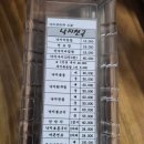[광주 두암동 맛집] 광주 낙지비빔밥 맛집 두암동 낙지천국