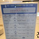 동탄역아주시원한이비인후과의원 네이버블로그