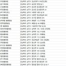 우리가축병원 이미지