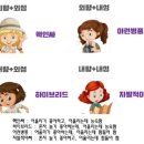 INFP,ISFP줌님들은 내향내성?외향내성? 이미지