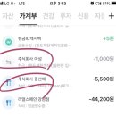 주식회사뱅크샐러드 이미지