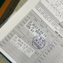 맹드라이브운전면허 - 부천시 원미구 부일로 336 | 맹드라이브운전면허