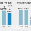 동산1로 이미지