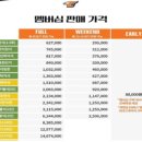 멤버쉽풀 이미지