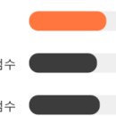 동일종합모터스