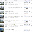 산내약국 이미지