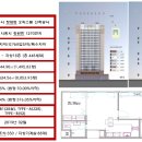 시화동원베네스트 이미지