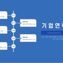 풍찬테크 이미지