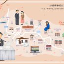 '굿바이, 미쓰비시' 공간적 배경 - 인천문학둘레길 7코스로 선정 이미지