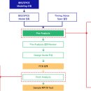 엠테크 이미지
