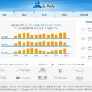 민시스템 이미지