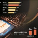 김용범 靑 정책실장 “레버리지 ETF 때문만은 아냐” 책임 회피 이미지