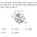에이플러스 보습학원 이미지