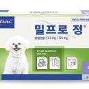 김해정약국 네이버블로그