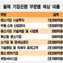 에이스기업경영컨설팅 머니투데이