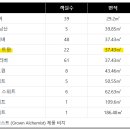 가족호텔엠 이미지