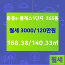 부동산일번지공인중개사사무소 이미지