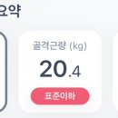 (주)더나우 이미지