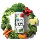 소비자야채